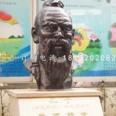 孔子頭像銅雕，古代名人銅雕