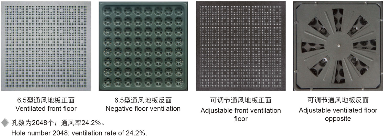 Anti-static ventilation Floor